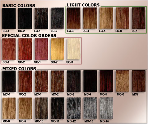 Hair Extensions Colour Chart